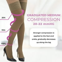 Ženske kompresijske čarape srednjeg stupnja od do do bedara od Do Do Do do bokova od Do Do Do 40